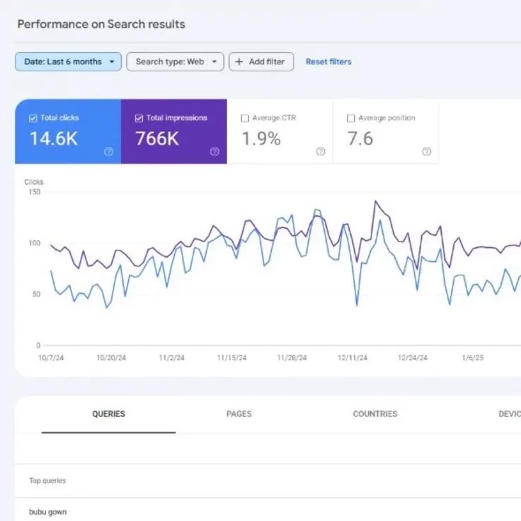 SEO engagement